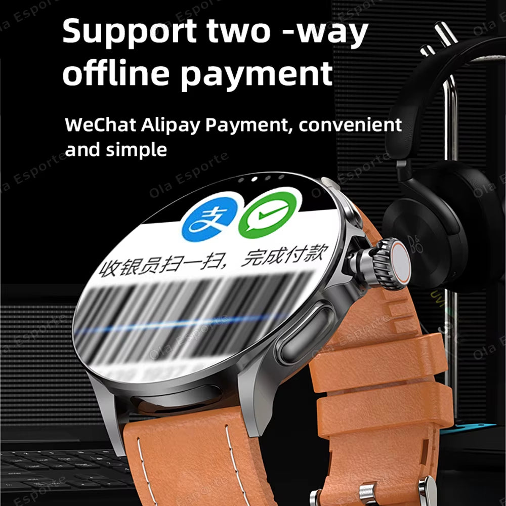 Sim Card NFC Smartwatch GPS Tracker 5G/WIFI BT Call 800W Camera 1.95Inch Payment Heart Rate Fitness Sport 1000Mah Smartwatch Men